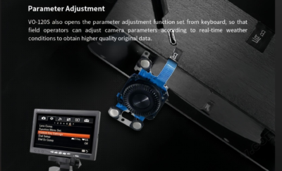 China Moneypro M120S 3D Oblique Camera Mapping and Surveying with Geo Tagging Function