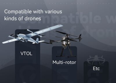 China Moneypro VOM-M42 42MP Mapping Camera for Large Area Aerial Survey