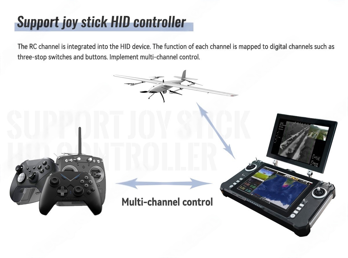 China Moneypro VXH-M30S High-quality Dual Screens Ground Control Station for Drone