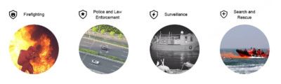 China Moneypro M10TL-DJI 3-axis gimbal camera based on DJI PSDK, comptible with DJI drones M200 / M210 / M210RTK. Controlled by APP DJI Pilot