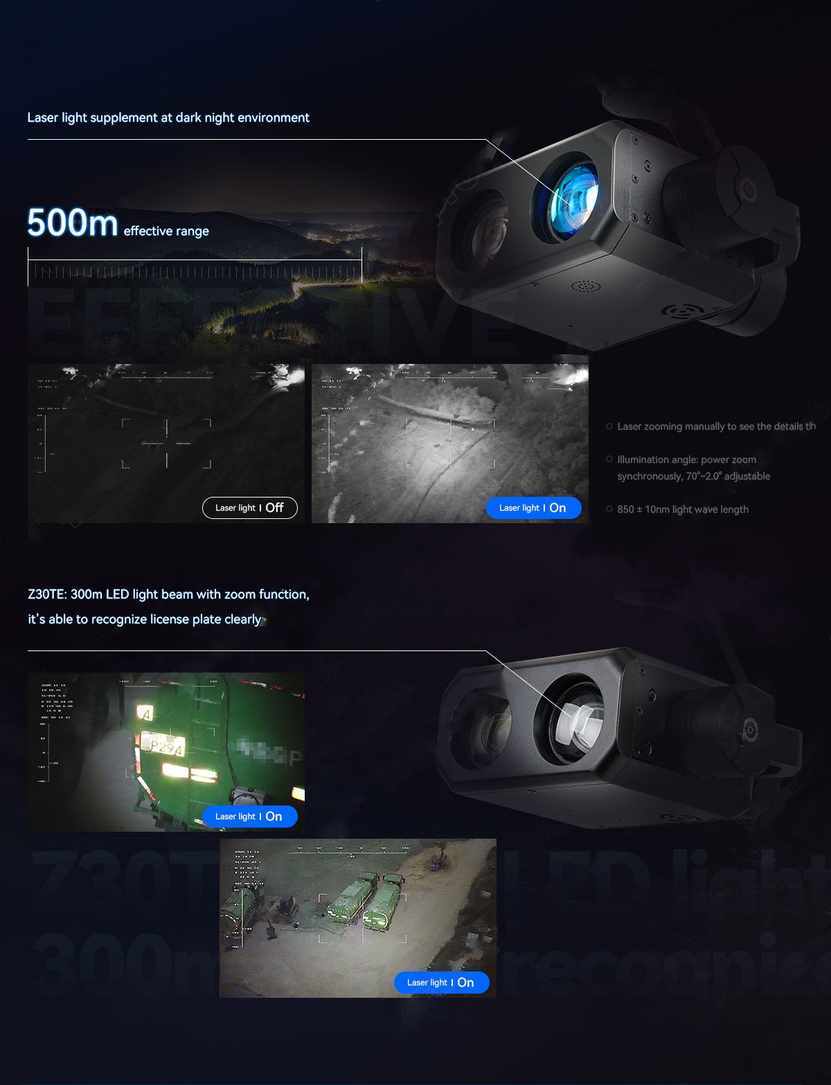 China Moneypro M30TL/M30TE Night vision SONY 30x Zoom camera with IR laser Illumination sensor