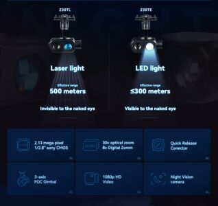 China Moneypro M30TL/M30TE Night vision SONY 30x Zoom camera with IR laser Illumination sensor