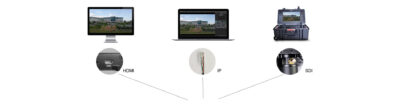 China Moneypro M20KTIR 4K Camera 20x Continuous Optical Zoom EO-IR Dual-sensor Tracking Camera Payload