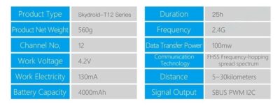 China Moneypro M12 RC Data link Video link Three in one Ground station