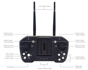 China Moneypro M12 RC Data link Video link Three in one Ground station
