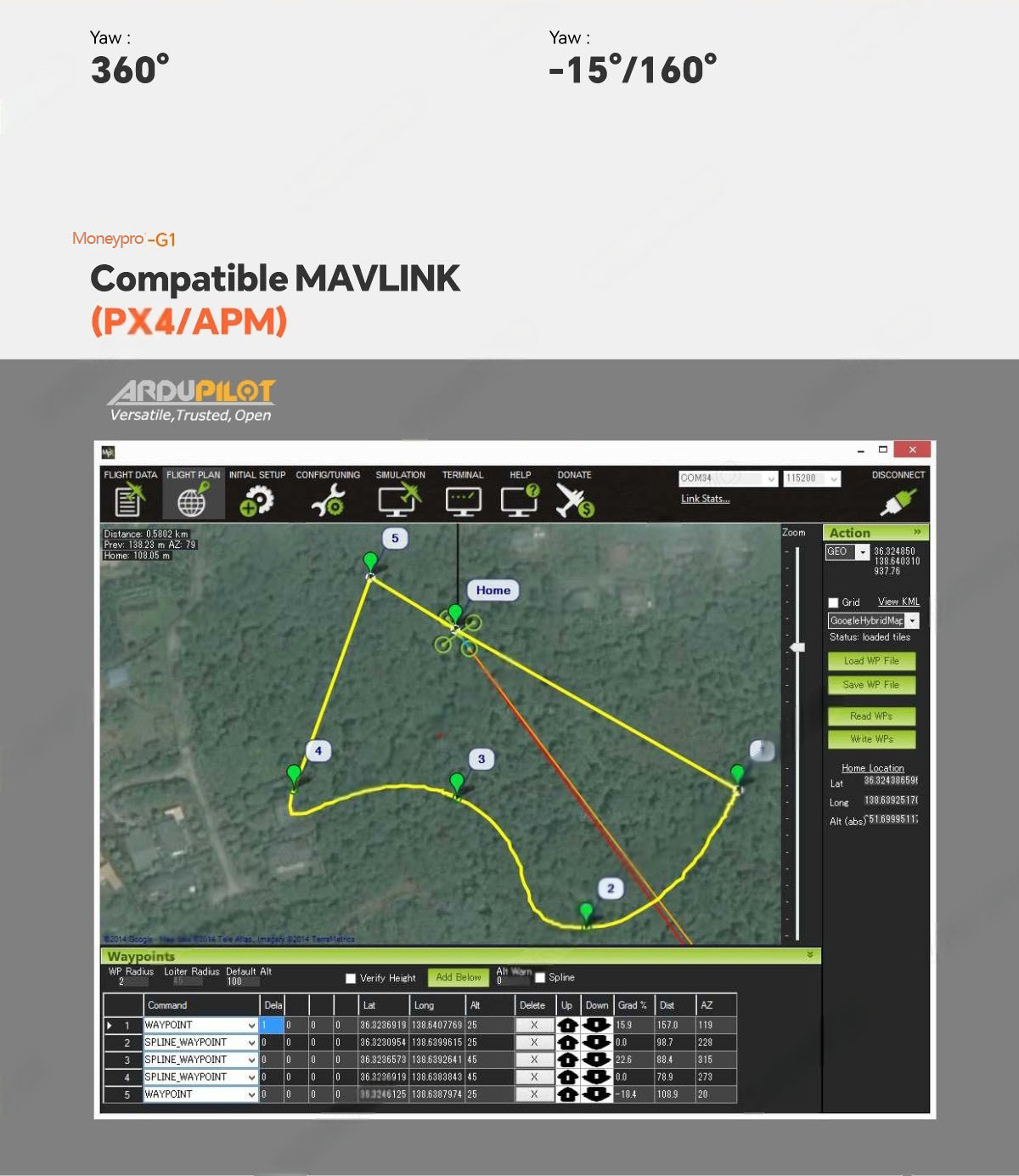 China Moneypro-G1 Antenna Tracker Gimbal For Data and Image Transmission Linkage Antenna