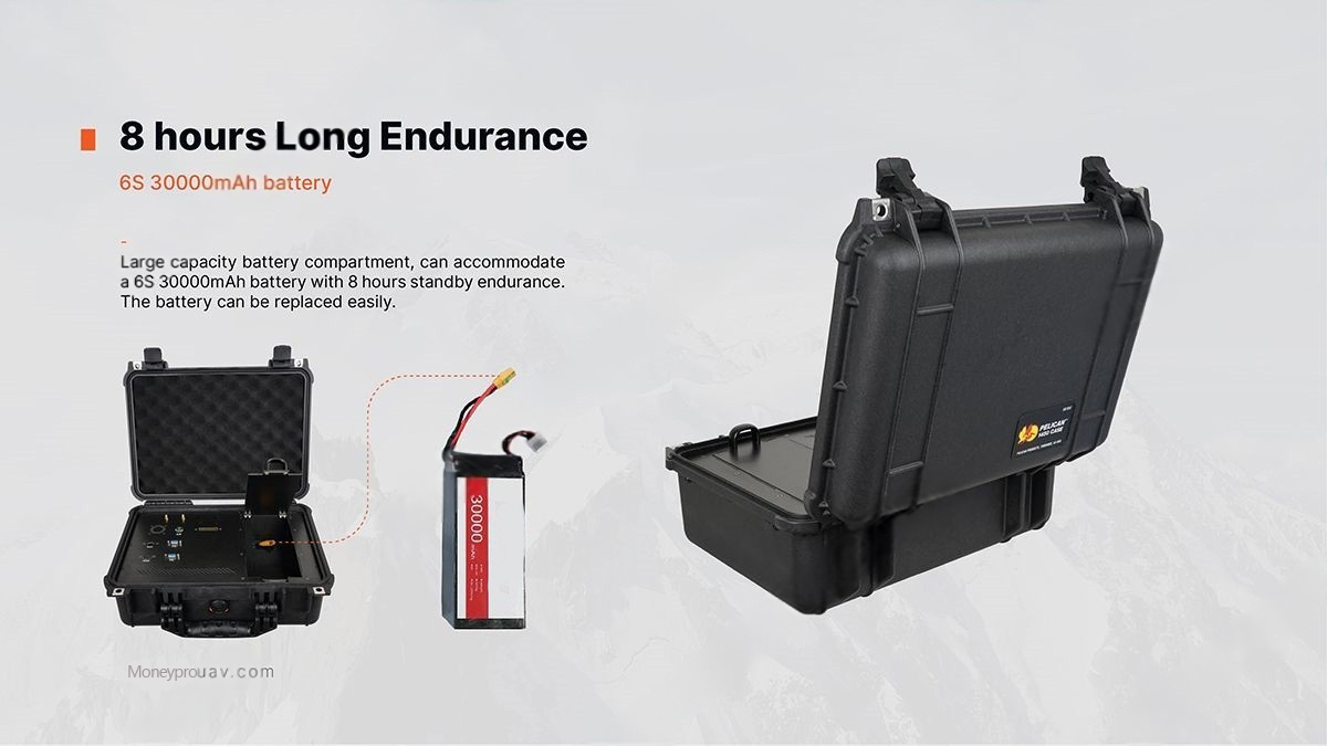 China Moneypro M01 Multi-functional Optimized Integration Box for Video&Data Link and Power