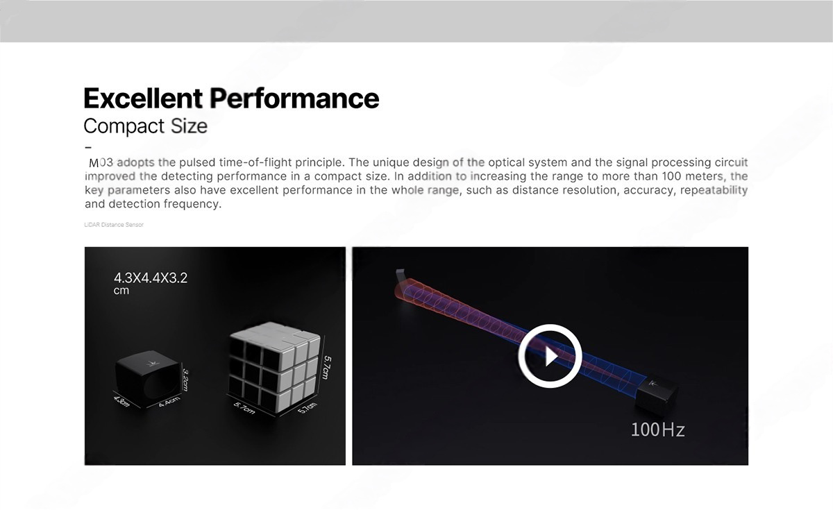 China Moneypro M03-100 / 180 LiDAR Distance Sensor 180m Obstacle Avoidance Radar