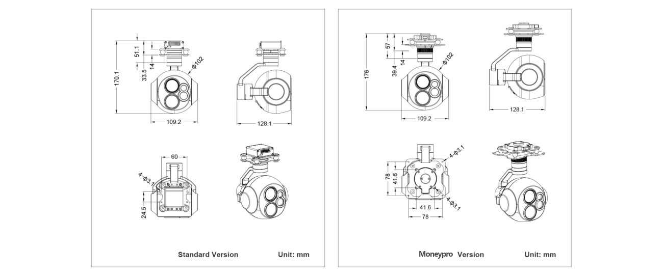 China Moneypro M10TIRM Dual-sensor Object GPS Coordinate Resolving and LRF Gimbal Camera