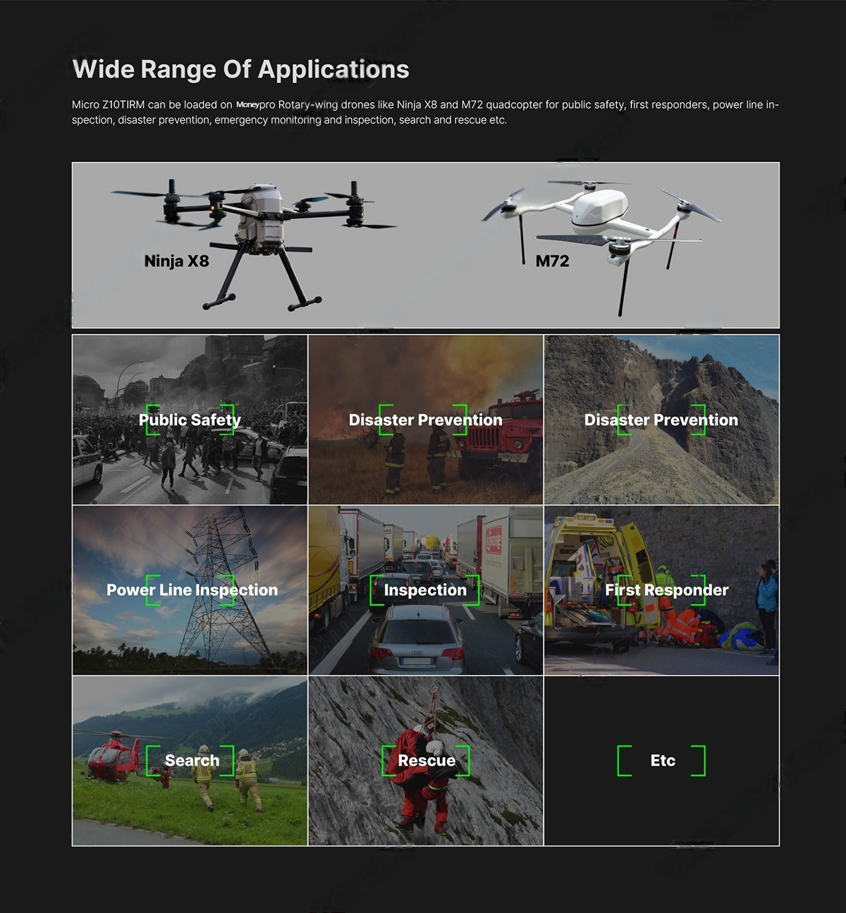 China Moneypro M10TIRM Lightest Triple-sensor EO+IR+ Laser Rangefinder Gimbal Camera