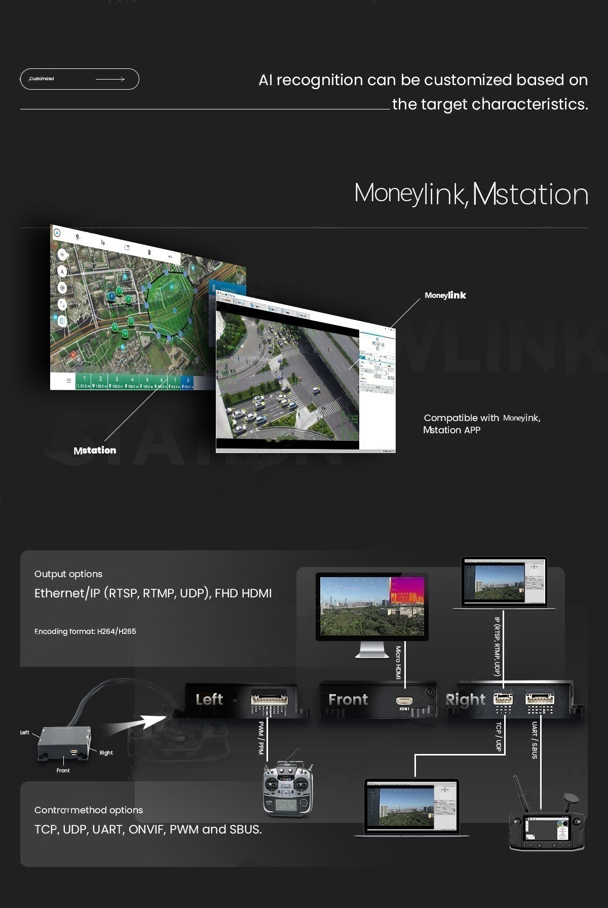 China-Moneypro-M10TRPro-10x-Triple-Sensor-AI-Tracking-Camera-Download