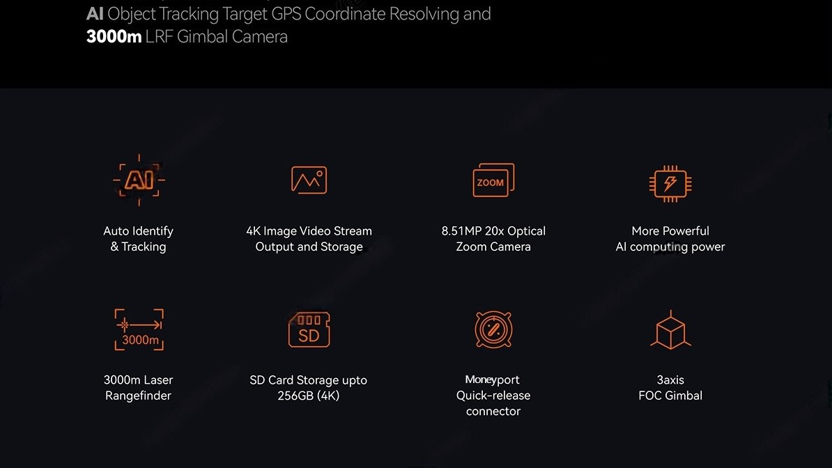 China Moneypro M20KTR 4K 20X Optical Zoom Triple Sensors Al Object Tracking Target GPS Coordinate Resolving and 3000m LRF Gimbal Camera