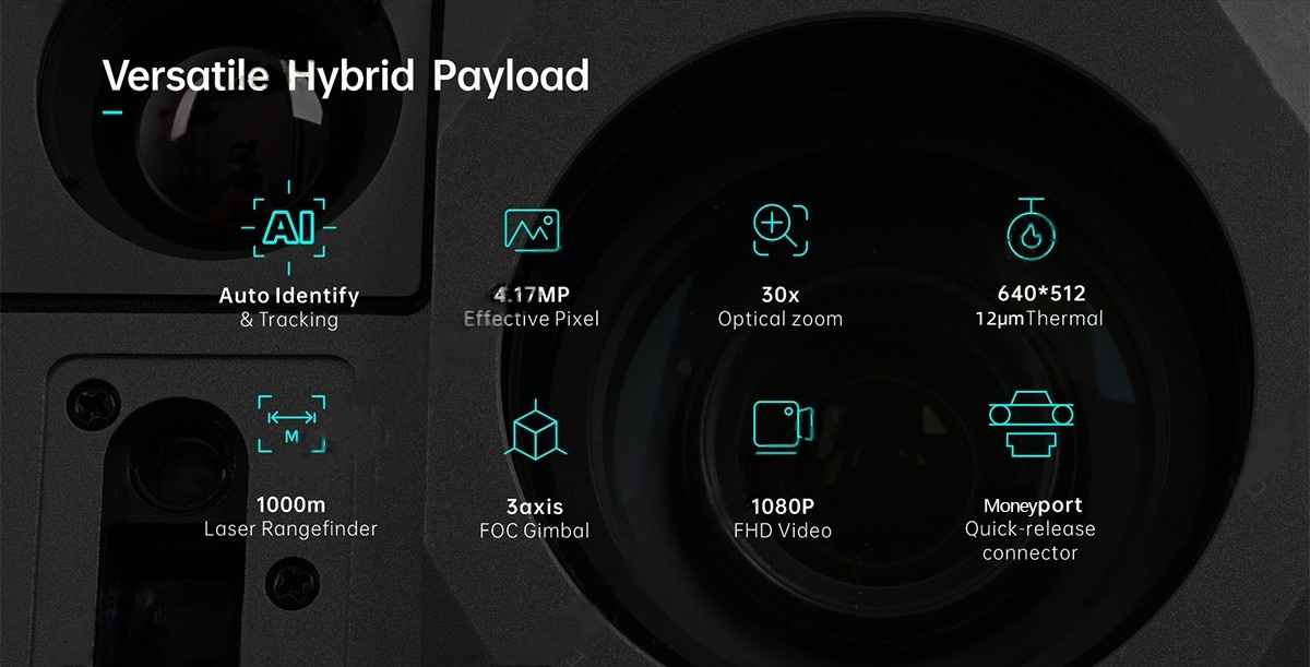 China Moneypro M30T 30x Starlight Night Vision AI Tracking Triple Sensors Camera Payloads