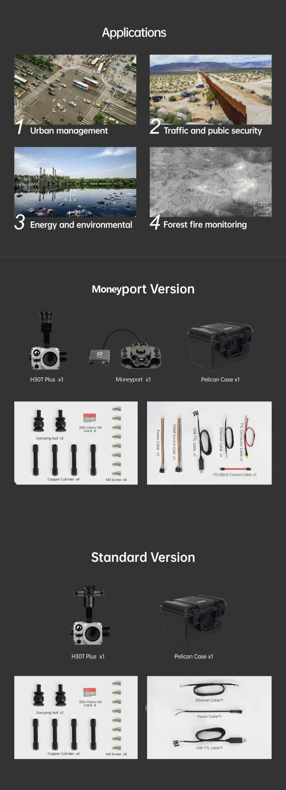 China Moneypro M30T Plus Quad-Sensor 30x Starlight Night Vision Wide-Angle AI Camera