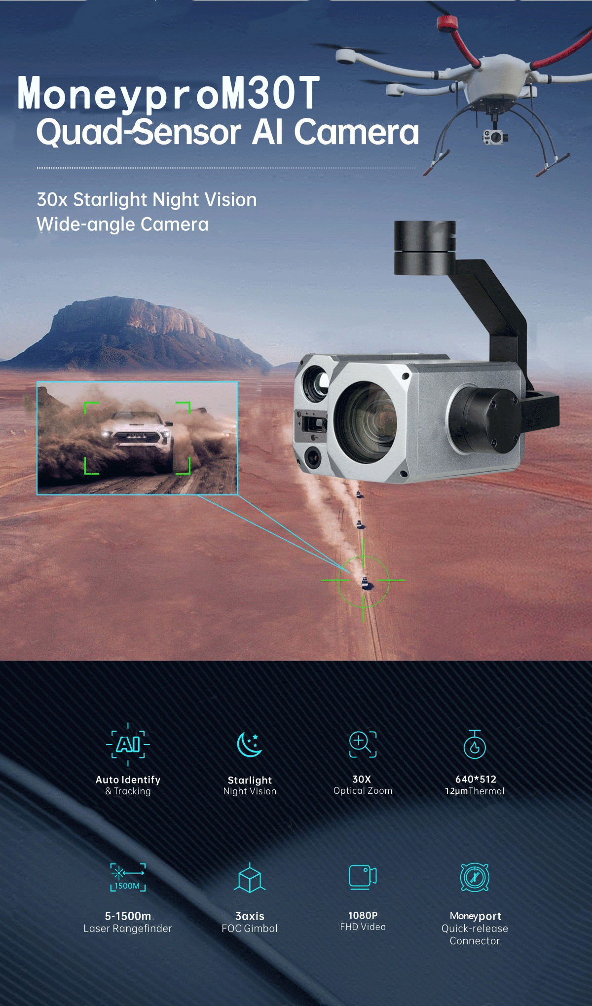China Moneypro M30T Plus Quad-Sensor 30x Starlight Night Vision Wide-Angle AI Camera