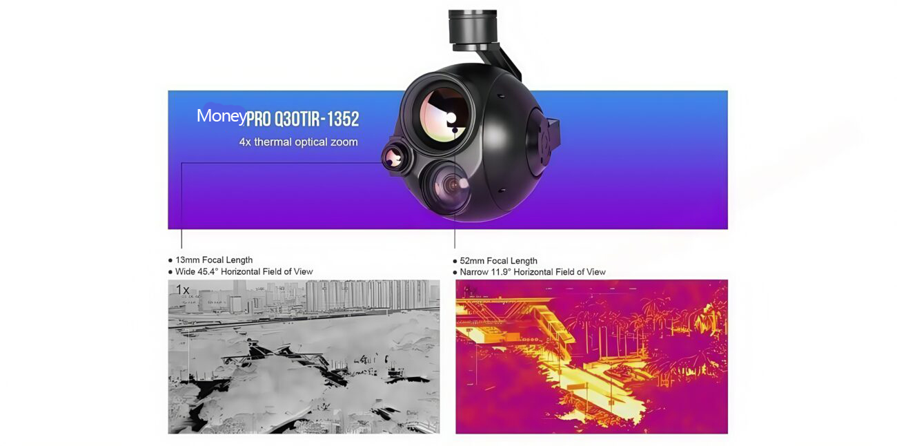 China Moneypro M30TIR-1352 Powerful 3-axis Gimbal Camera 30x Optical Zoom SONY Camera and Dual IR Thermal Zoom Sensor Industrial Inspection/search/ firefighting gimbal
