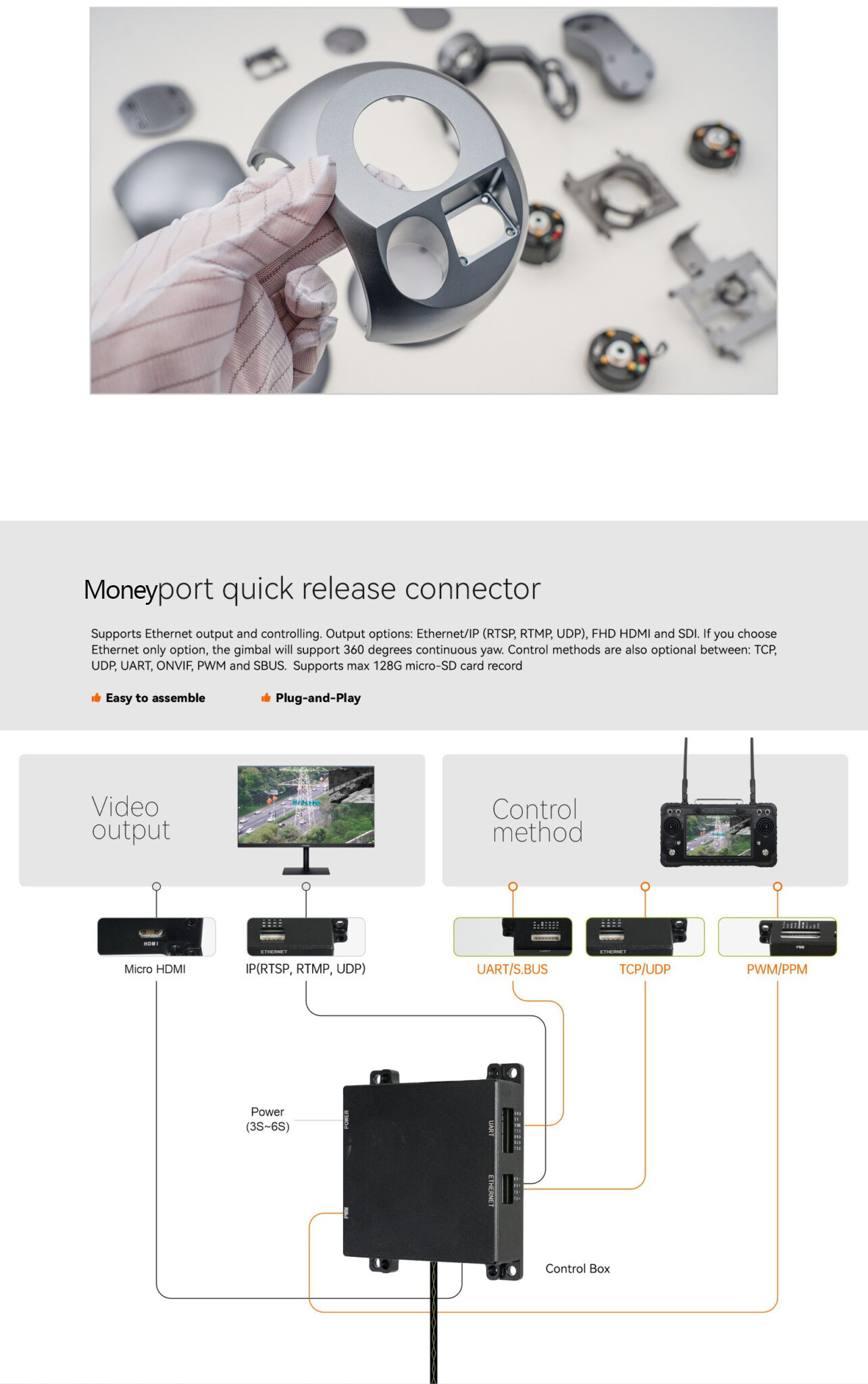 China Moneypro M40TR Pro 40x EO+IR+LRF AI Object Tracking Gimbal Camera