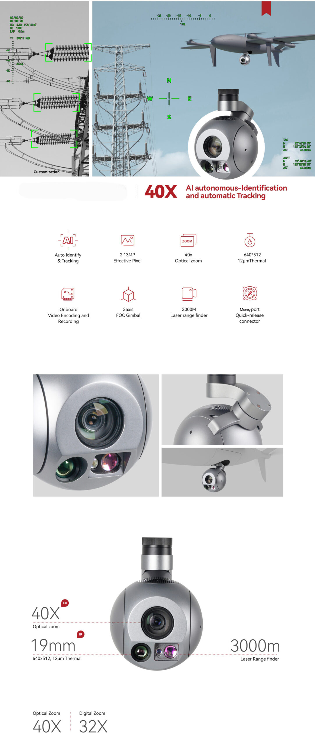 China Moneypro M40TR Pro 40x EO+IR+LRF AI Object Tracking Gimbal Camera