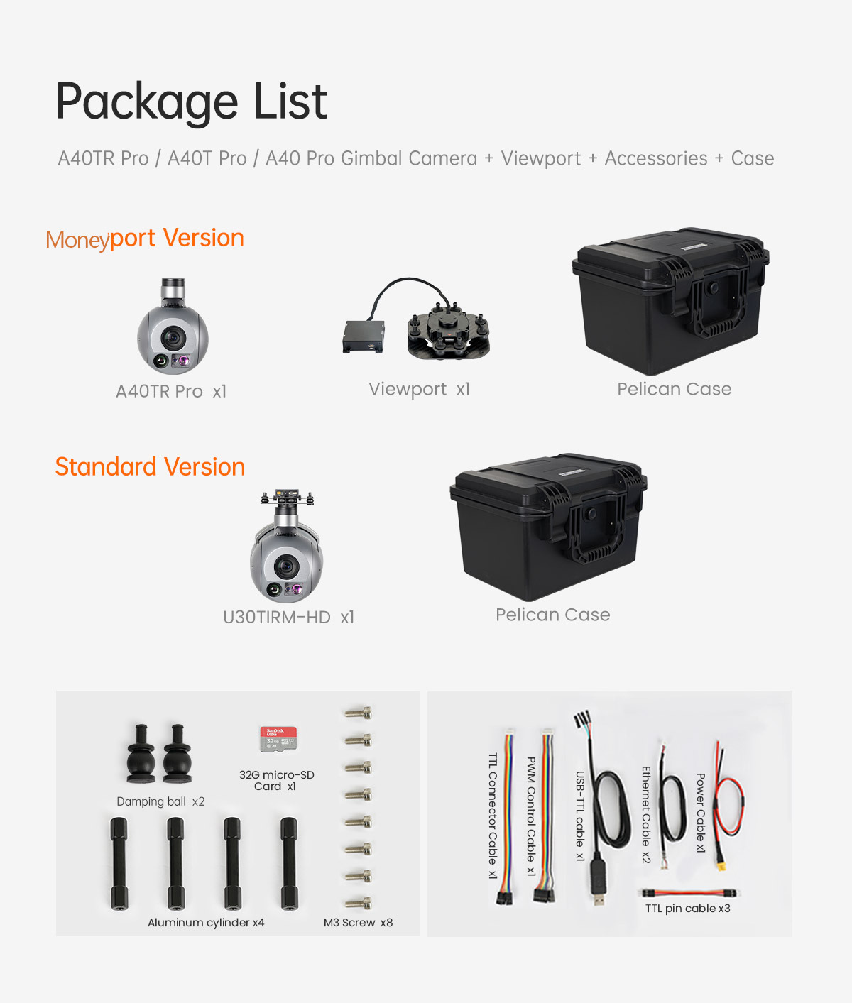 China Moneypro M40x Series Gimbal Camera AI Object Tracking With 40x Optical Zoom