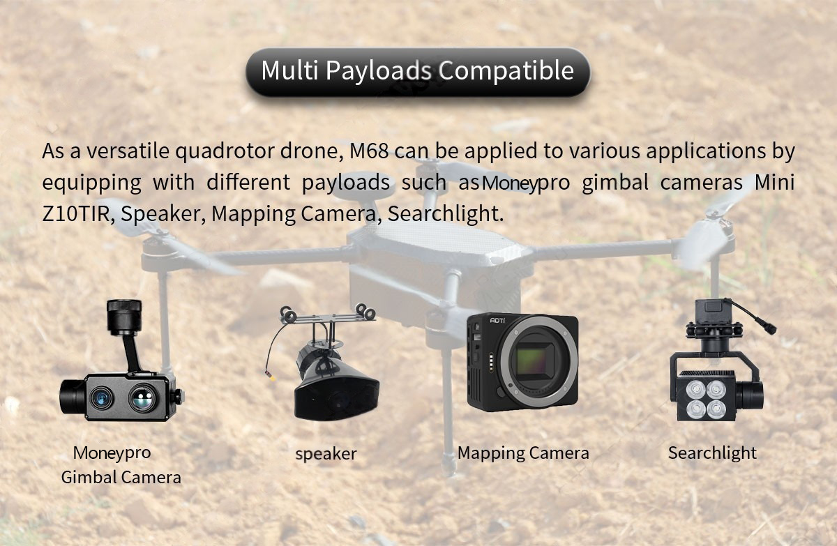 China Moneypro M68 Lightweight Quadrotor Rotary-wing UAV for Air Surveillance