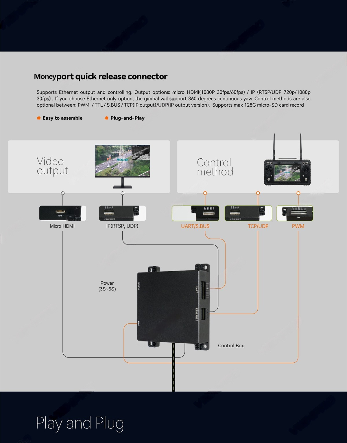 China-Moneypro-Mini-M30T-30x-Night-Vision-Triple-Sensors-Gimbal-Camera-Download
