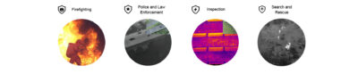 China Moneypro M20KTIR 4K Camera 20x Continuous Optical Zoom EO-IR Dual-sensor Tracking Camera Payload