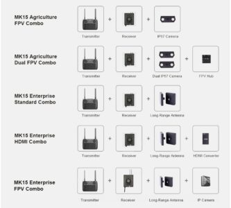 China Moneypro M15 Mini HD handheld ground station