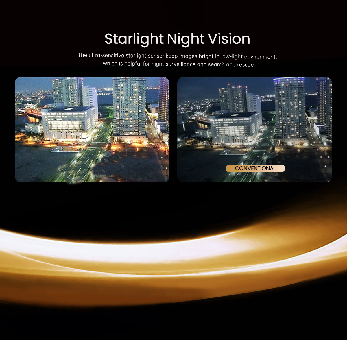 China Moneypro M30TIRM-HD 1280 lR thermal 30x Optical Zoom Starlight Night Vision 5000m LRF Gimbal Camera for VTOL Fixed Wing