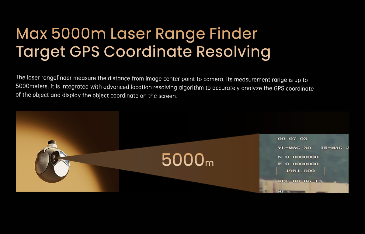 China Moneypro M30TIRM-HD 1280 lR thermal 30x Optical Zoom Starlight Night Vision 5000m LRF Gimbal Camera for VTOL Fixed Wing