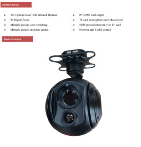 China Moneypro MG30G619 30x Optical Zoom Camera+640*512 Thermal Camera Dual light 3-Axis Stabilized Gimbal, HDMIIP Dual Output