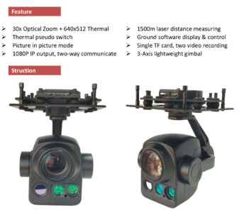 China Moneypro MG30G6L15 High Performance Triple Light Gimbal 30X Optical Zoom + 640x512 Thermal + 1500 LRF