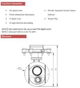 China Moneypro MG10N800 90X Hybrid zoom +850nm infrared laser illumination Ethernet Output Small Gimbal