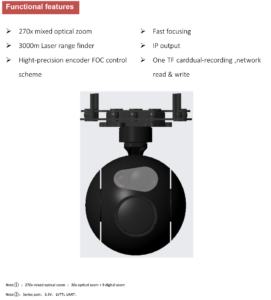 China Moneypro MG30L30A 30X Optical Zoom + 3000m LRF Dual light Gimbal