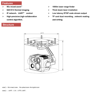 China Moneypro MG10A 10x visible light+640x512 IR thermal imaging+1800m laser range finder+Thick beam laser irradiation