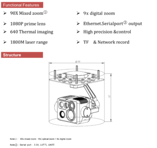 China Moneypro MG10C DUAL VISIBAL +640THERMAL+1800M LR FOUR LIGHT GIMBAL