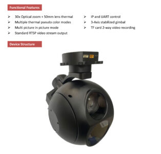 China Moneypro MG30G650 30x optical zoom + 50mm lens 640*512 thermal imaging camera with 3-axis gimbal, EthernetIP output