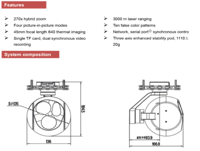 China Moneypro MG30M645D30 30x optical zoom + 640*512 thermal imaging +3KM ranging three-light pod