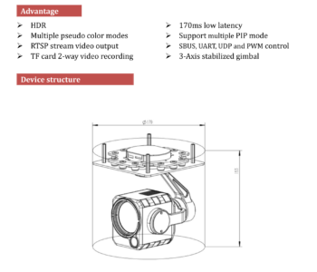 China Moneypro MG290G650 1080P visible light + 50mm lens 640*512 thermal imaging + Dual Sensor Camera with 3-axis Gimbal