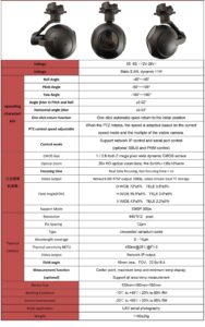China Moneypro MG20G619 20x Optical Zoom +640*512Thermal imaging carmera, Dual light 3-Axis Stabilized IP output waterproof