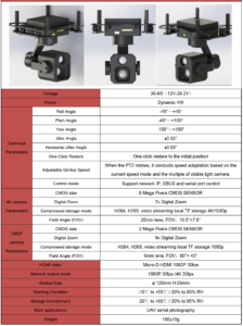 China Moneypro MG415S90 4K Dual visible light gimbal