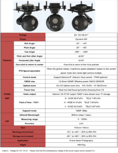 China Moneypro MG10L12 90X Hybrid zoom + 1200m ranging dual output small