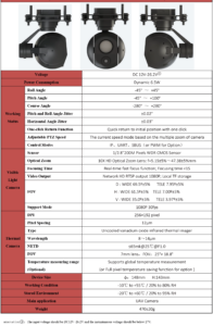 China Moneypro MG10G207A 10X Optical Zoom + 256 Thermal Camera Dual Outputs Mini