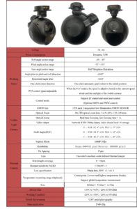 China Moneypro MG30G650 30x optical zoom + 50mm lens 640*512 thermal imaging camera with 3-axis gimbal, EthernetIP output