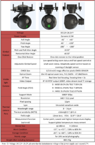 China Moneypro MG10G613 10X Optical Zoom EO Camera+ 640*512 IR Camera