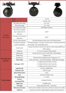 China Moneypro MG30S4KG619 30x 4k visible light Optical zoom camera + 640*512 thermal dual light camera 3-Axis Stabilized IP Output Gimbal