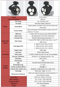 China Moneypro MG30M645D30 30x optical zoom + 640*512 thermal imaging +3KM ranging three-light pod