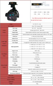 China Moneypro MG10T3LN High performance Triple Light Gimbal 10X Optical zoom + 320x240 Thermal + 1500 LRF