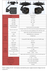 China Moneypro MG290G650 1080P visible light + 50mm lens 640*512 thermal imaging + Dual Sensor Camera with 3-axis Gimbal