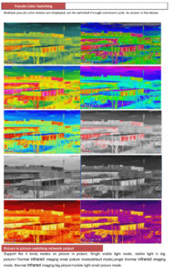 China Moneypro MG20G619 20x Optical Zoom +640*512Thermal imaging carmera, Dual light 3-Axis Stabilized IP output waterproof