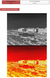 China Moneypro MG30A 30X visible light+Double 640 thermal imaging+1800m laser ranging
